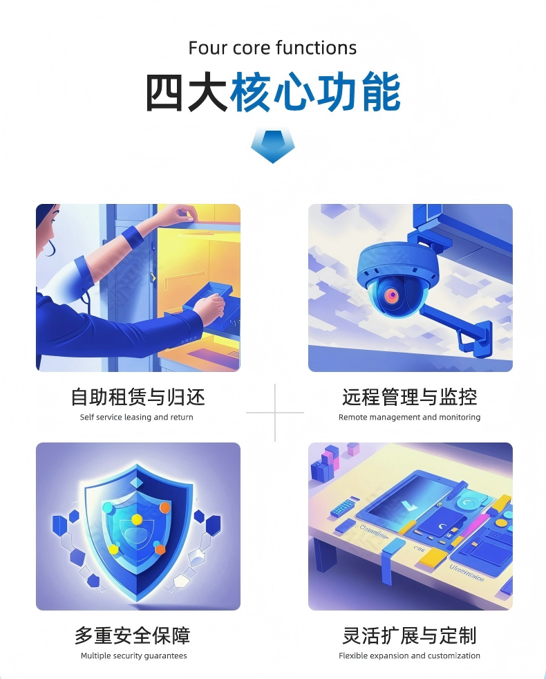 智能租赁柜--介绍_02.jpg