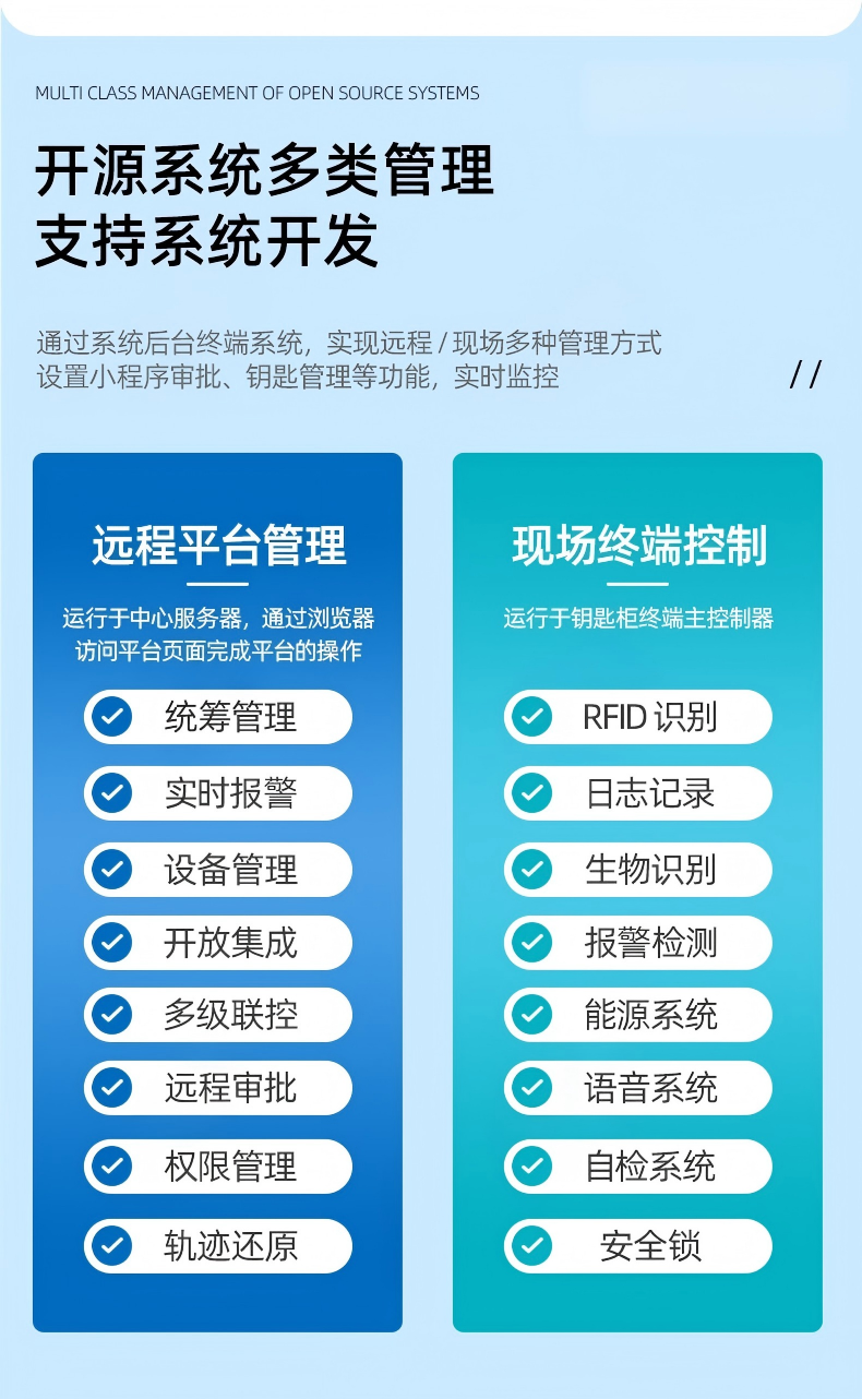2025年5月14日-智能钥匙柜-介绍_03.jpg