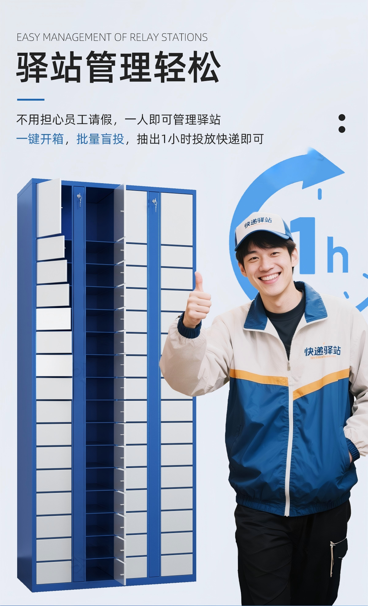 快递驿站改造优势_04.jpg