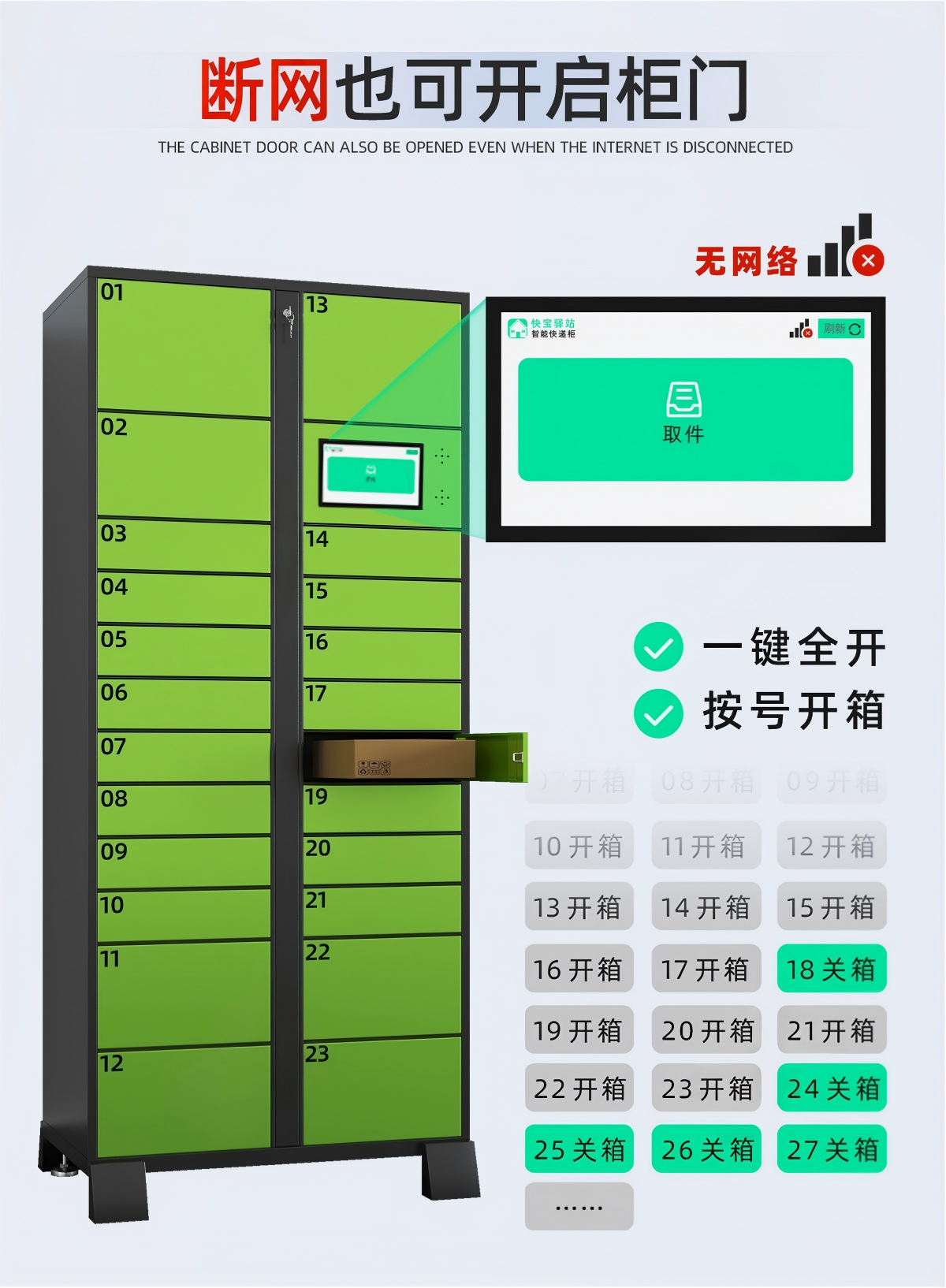 快递驿站改造优势_09.jpg